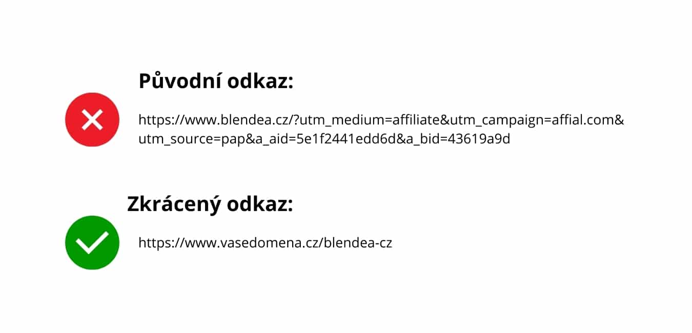 PrettyLinks - jak vypadá zkrácený odkaz