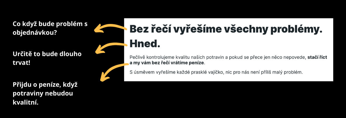 Vyřešte největší obavu potenciálního zákazníka.