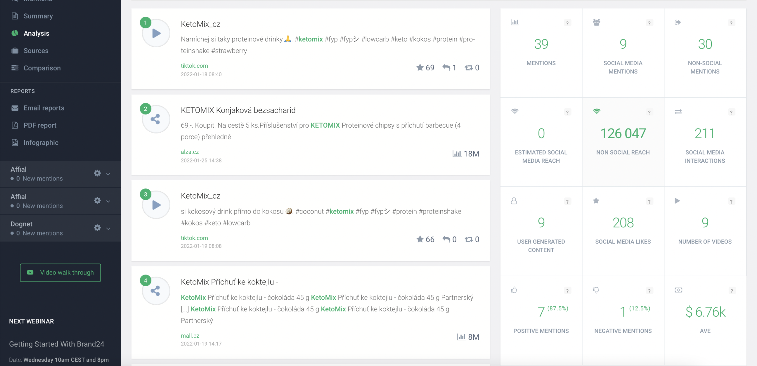 Brand24 - mediální dosah